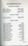 Bentley College Commencement program, 1981, Honors graduates